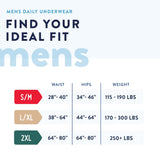 Prevail® Daily Underwear Male Adult Absorbent Underwear Pull On with Tear Away Seams Small / Medium Disposable Heavy Absorbency (889079_CS) 80/CS
