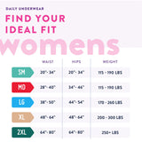 Prevail® Daily Underwear Female Adult Absorbent Underwear Pull On with Tear Away Seams 2X-Large Disposable Heavy Absorbency (1126187_BG) 14/BG