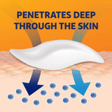 Glaxo Consumer Products Topical Pain Relief 1% Strength Diclofenac Sodium Topical Gel 50 Gram (1169330_EA) 1/EA