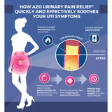 AZO® Urinary Pain Relief 95 mg Strength Phenazopyridine HCL Tablet 30 per Bottle (725613_BX) 30/BX