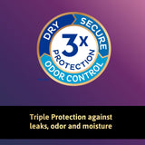 TENA® Women™ Super Plus Female Adult Absorbent Underwear Pull On with Tear Away Seams Large Disposable Heavy Absorbency (738763_CS) 64/CS