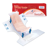 Tranquility® TopLiner™ Booster Pad 4 X 14 Inch Heavy Absorbency Super Absorbent Core Regular (665237_BG) 25/BG
