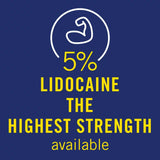 Glaxo Consumer Products Hemorrhoid Relief (1230545_EA) 1/EA