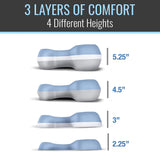 DMI® CPAP Bed Pillow 18 X 17 X 18 Inch (1229030_EA) 1/EA