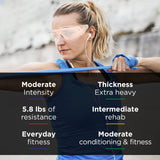 TheraBand® Exercise Resistance Band Blue 6 Inch X 25 Yard X-Heavy Resistance (480033_EA) 1/EA