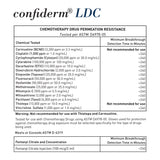 McKesson Confiderm® LDC Exam Glove Large NonSterile Nitrile Standard Cuff Length Fully Textured Black Chemo Tested / Fentanyl Tested (1159335_CS) 2500/CS