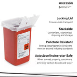McKesson Prevent® Sharps Container Red Base 6-1/4 H X 4-1/4 W X 4-1/4 D Inch Vertical Entry 0.25 Gallon (855064_EA) 1/EA