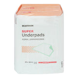 McKesson Disposable Underpad 23 X 36 Inch Fluff / Polymer Moderate Absorbency (807974_CS) 120/CS