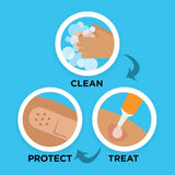 Tru-Stay™ Adhesive Strip 2-3/4 X 3-1/2 Inch Plastic Rectangle Tan Sterile (1150860_BX) 7/BX