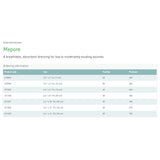 Mepore® Composite Dressing 2-1/2 X 3 Inch Rectangle Sterile (324383_EA) 1/EA