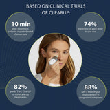 Tivic ClearUP® 2.0 Bioelectronic Sinus Relief Device Tivic ClearUP® 2.0 (1246880_EA) 1/EA