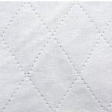 Cardinal Health™ Essentials Reusable Underpad 34 X 36 Inch Polyester / Rayon Moderate Absorbency (1121144_CS) 10/CS