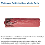 McKesson Biohazard Waste Bag Biohazard Symbol / Infectious Waste 40 to 45 gal. Red 40 X 46 Inch (315631_CS) 100/CS