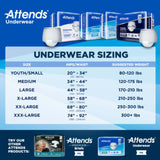 Attends® Overnight Unisex Adult Absorbent Underwear Pull On with Tear Away Seams Medium Disposable Heavy Absorbency (830766_BG) 16/BG