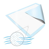 MoliCare® Disposable Underpad 30 X 36 Inch Polymer Heavy Absorbency (1129927_BG) 5/BG
