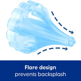 OtoClear® Ear Irrigation Tip For Ear Irrigation Water Pik Part#7245 (400906_EA) 1/EA