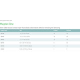 Mepitel® One Wound Contact Layer Dressing 3 X 4 Inch Sterile (709084_CS) 40/CS