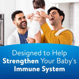 Similac® 360 Total Care® Infant Formula Unflavored 30.8 oz. Can Powder Iron (1230116_EA) 1/EA