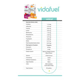 Vida Fuel Wellness Protein Oral Supplement Citrus Burst Flavor Liquid 32 oz. Reclosable Carton (1244684_EA) 1/EA