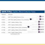 Safe-T-Fill® Capillary Blood Collection Tube K2 EDTA Additive 125 µL Pierceable Attached Cap Plastic Tube (333707_EA) 1/EA