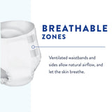 Prevail® Nu-Fit® Unisex Adult Incontinence Brief Medium Disposable Heavy Absorbency (1261576_PK) 20/PK