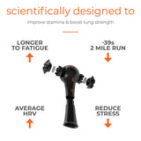 Breather Fit™ Respiratory Therapy System Adult (1228423_EA) 1/EA