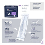 Seni® Man Fit Bladder Control Pad 3-1/2 X 15-7/10 Inch Moderate Absorbency Super Absorbent Core One Size Fits Most (1231331_PK) 10/PK
