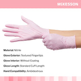 McKesson Pink Nitrile® Exam Glove Medium NonSterile Nitrile Standard Cuff Length Textured Fingertips Pink Not Rated (1065402_BX) 250/BX