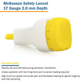 McKesson Safety Lancet 1.5 mm Blade Retractable Push Button Activation Finger (1217989_BX) 100/BX