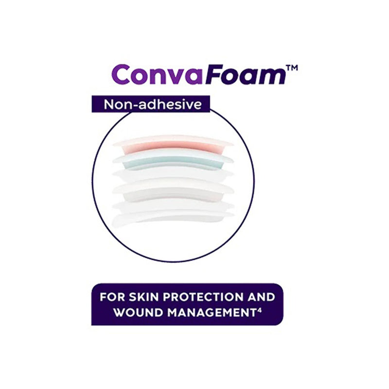 ConvaFoam™ Border Foam Dressing 5 X 5 Inch With Border Film Backing Silicone Adhesive Square Sterile (1224508_EA) 1/EA