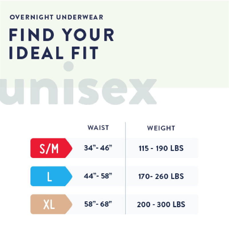 Prevail® Overnight Unisex Adult Absorbent Underwear Pull On with Tear Away Seams X-Large Disposable Heavy Absorbency (1189997_CS) 48/CS