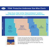 TENA® ProSkin™ Plus Unisex Adult Absorbent Underwear Pull On with Tear Away Seams Large Disposable Moderate Absorbency (1182393_CS) 72/CS