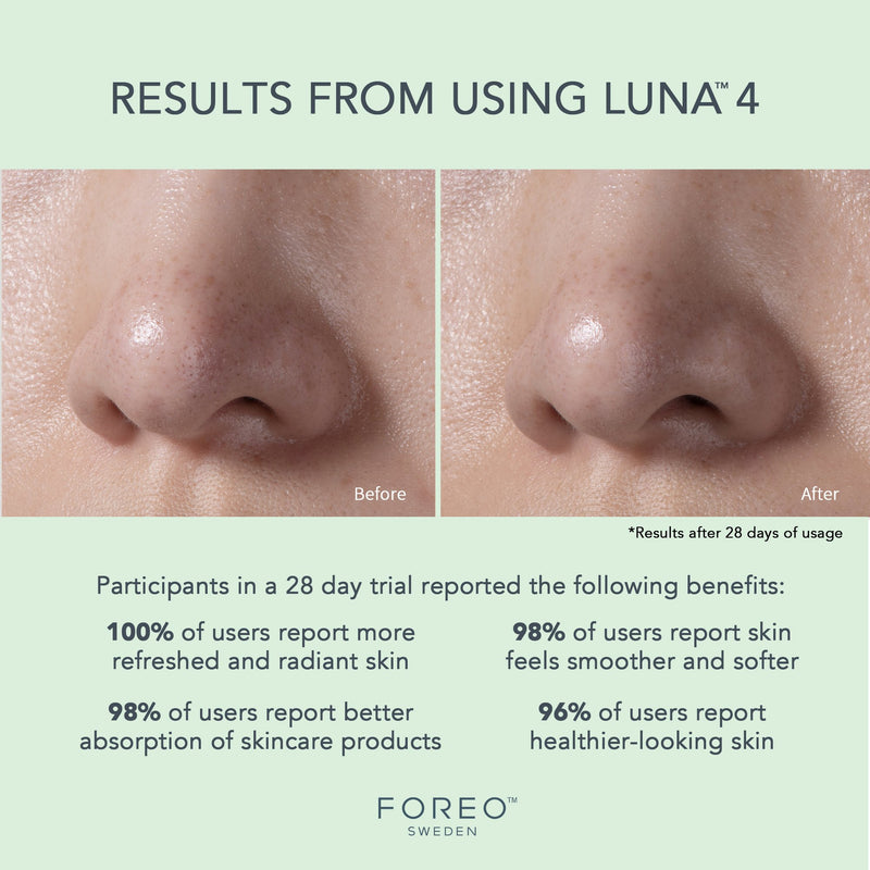 LUNA™ 4 Combination Skin Facial Cleansing Brush and Massage Device LUNA™ 4 Combination Skin (1244535_EA) 1/EA