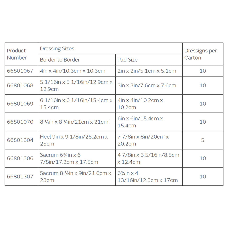 Allevyn Life Foam Dressing 6-3/4 X 6-7/8 Inch With Border Film Backing Silicone Gel Adhesive Sacral Sterile (839950_EA) 1/EA