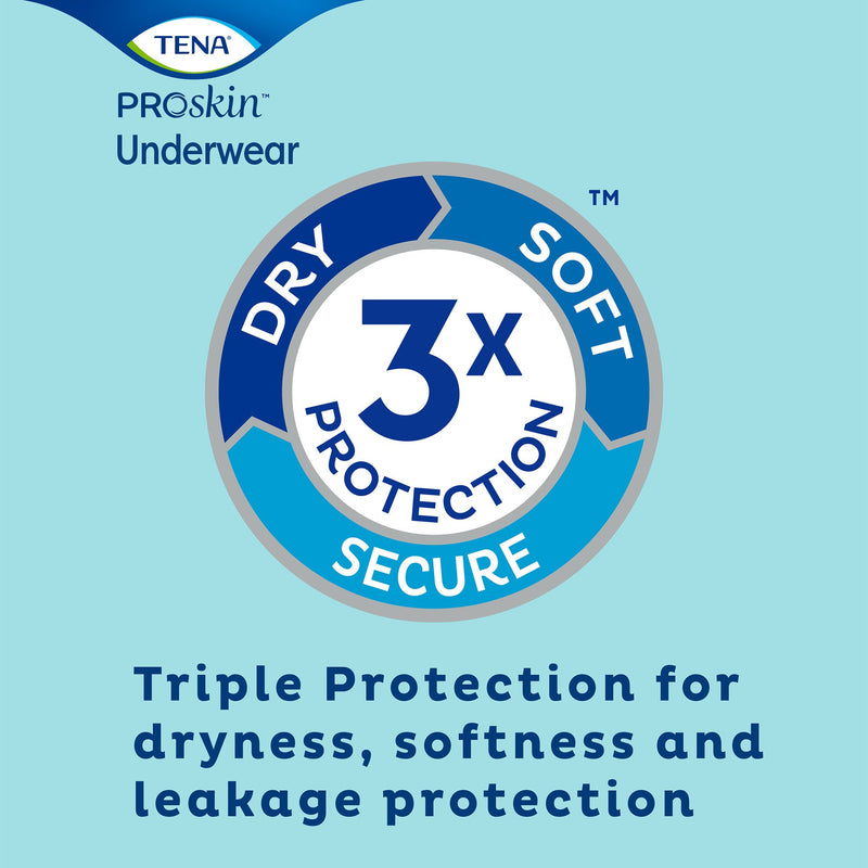 TENA® ProSkin™ Extra Unisex Adult Absorbent Underwear Pull On with Tear Away Seams Medium Disposable Moderate Absorbency (978867_CS) 64/CS