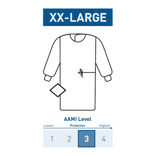 McKesson Non-Reinforced Surgical Gown with Towel 2X-Large Blue Sterile AAMI Level 3 Disposable (1101278_PK) 1/PK