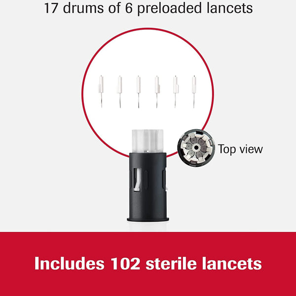 Accu-Chek® Lancet for Lancing Device Non-Safety Twist Off Cap Multiple Sites (820615_BX) 102/BX