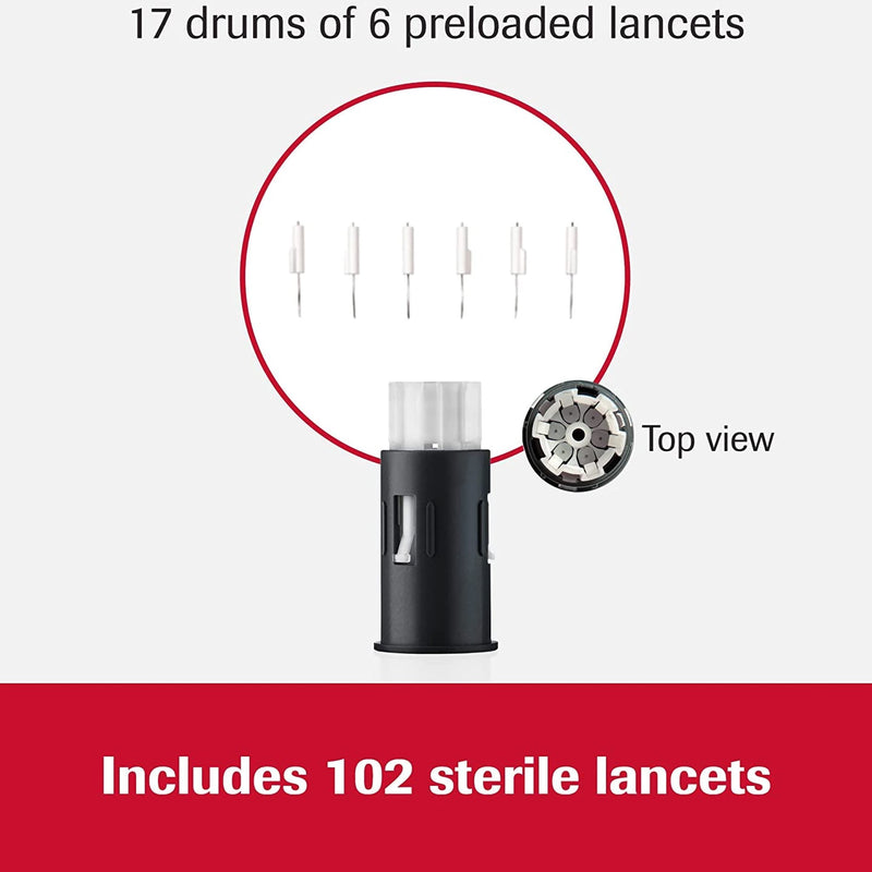 Accu-Chek® Lancet for Lancing Device Non-Safety Twist Off Cap Multiple Sites (820615_BX) 102/BX