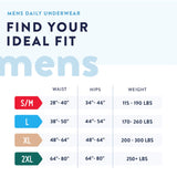 Prevail® Daily Underwear Male Adult Absorbent Underwear Pull On with Tear Away Seams 2X-Large Disposable Heavy Absorbency (1131098_CS) 56/CS