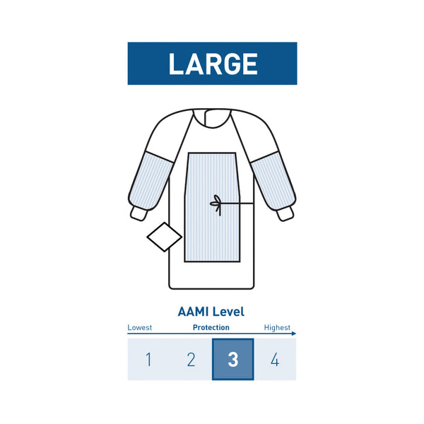 McKesson Fabric-Reinforced Surgical Gown with Towel Large Blue Sterile AAMI Level 3 Disposable (1101271_PK) 1/PK
