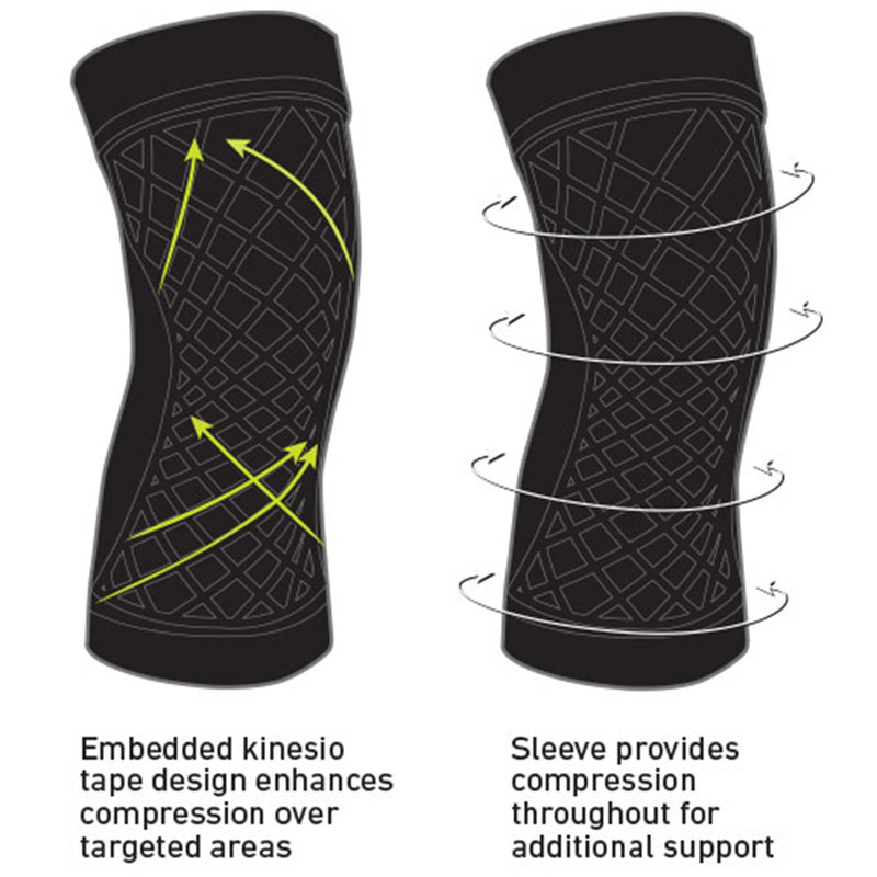 Spark Kinetic Knee Knee Support Large Without Fastening 16 to 18 Inch Knee Circumference Left or Right Knee (1128941_EA) 1/EA