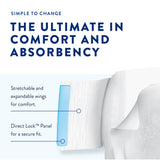 Prevail Air™ Overnight Unisex Adult Incontinence Brief Size 1 / Medium Disposable Heavy Absorbency (1234413_CS) 80/CS