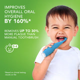 ISSA™ baby Sonic Toothbrush Bubble Blue Dino Ages Birth to 4 Years Silicone (1252887_EA) 1/EA