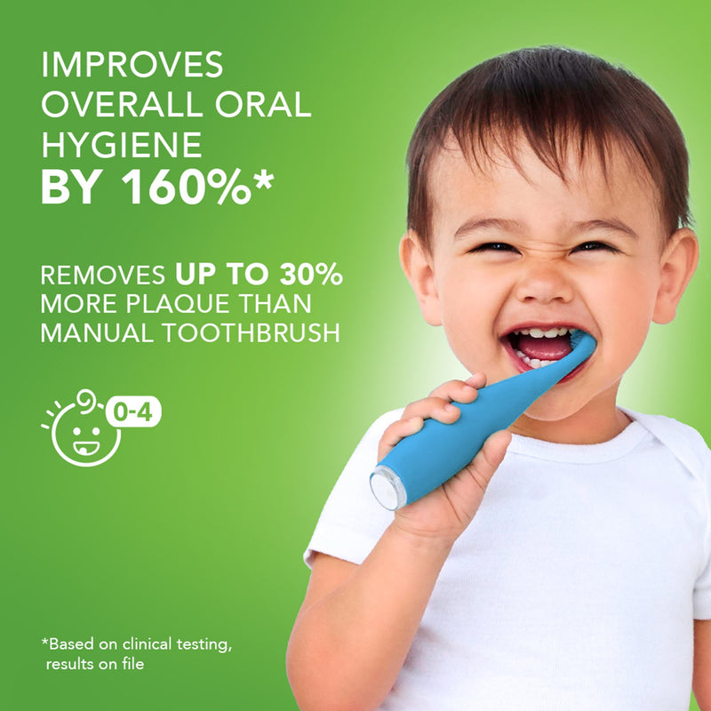 ISSA™ baby Sonic Toothbrush Bubble Blue Dino Ages Birth to 4 Years Silicone (1252887_EA) 1/EA