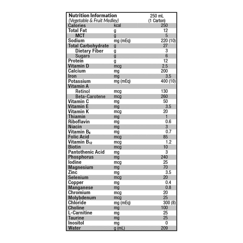 Compleat® Peptide 1.0 Tube Feeding Formula Vegetable / Fruit Medley Flavor Liquid 250 mL Reclosable Carton (1228009_EA) 1/EA