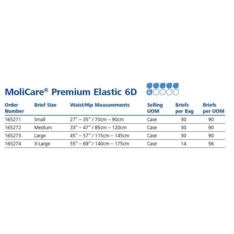 MoliCare® Premium Elastic 6D Unisex Adult Incontinence Brief Medium Disposable Moderate Absorbency (1174287_CS) 90/CS