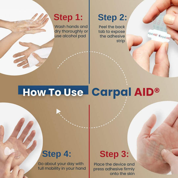 Carpal AID® Patch Pregnancy Hand-Based Carpal Tunnel Support Plastic Left or Right Hand Clear Small (1233612_CS) 720/CS