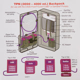 McKesson Feeding Pump Pouch Black, 3000 to 4000 mL, 3 X 12 X 18 Inch (1140271_EA) 1/EA