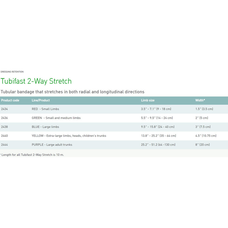 Tubifast® 2 Way Stretch™ Tubular Retainer Dressing Viscose / Polyamide / Elastane 3 Inch X 11 Yard Large Blue Large Limb NonSterile (271110_BX) 1/BX
