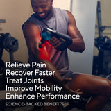 Theragun PRO Plus Hand-Held Massager Theragun PRO Plus (1248613_EA) 1/EA